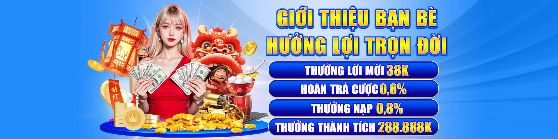 Hình ảnh banner Câu hỏi thường gặp i5bet App
